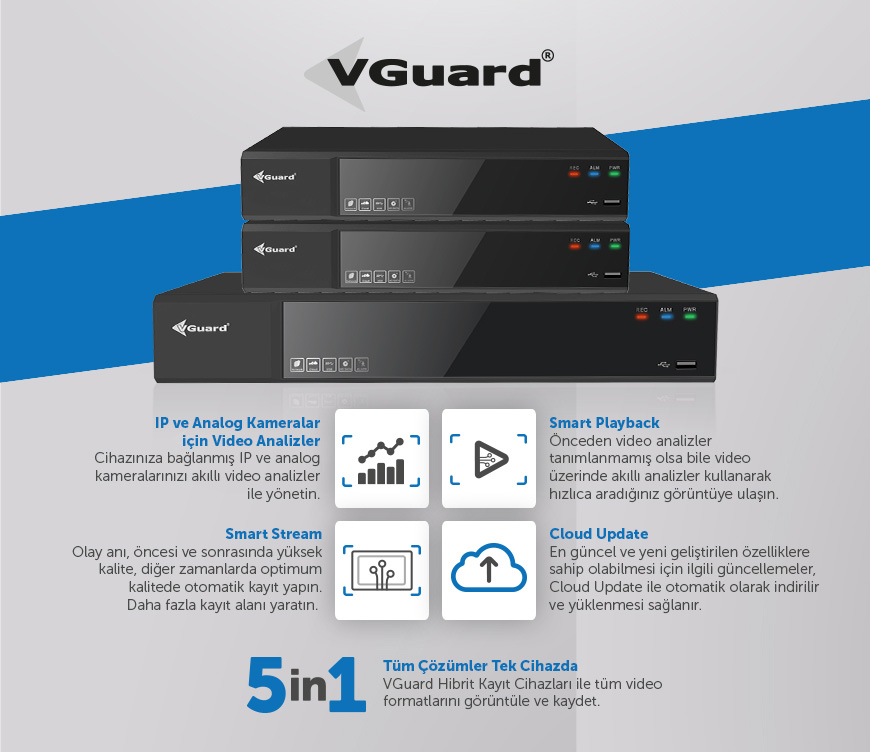 VGuard-ailesi-yenilendi-blog.jpg